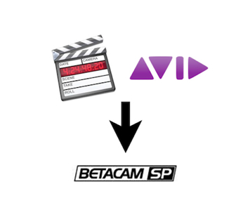 Station portable FCP