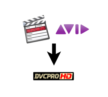 Station portable FCP