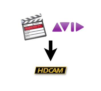 Station portable FCP