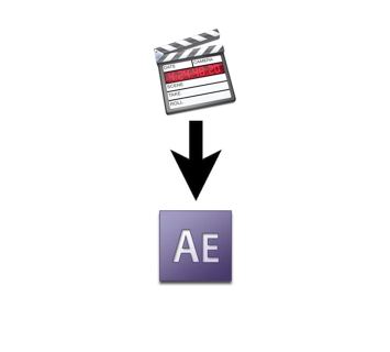Station portable FCP