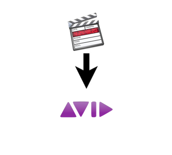 Station portable FCP