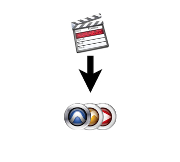Station portable FCP
