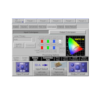 Station portable FCP